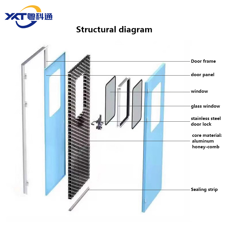 Hospital Metal Cleanroom Door for Hospital Doors