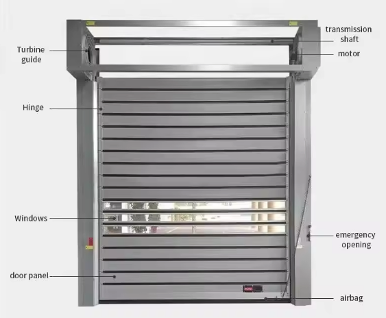 Premium High-Speed Automatic Industrial Fast Rolling Roll up Shutter Spiral Door for Enhanced Access and Efficiency