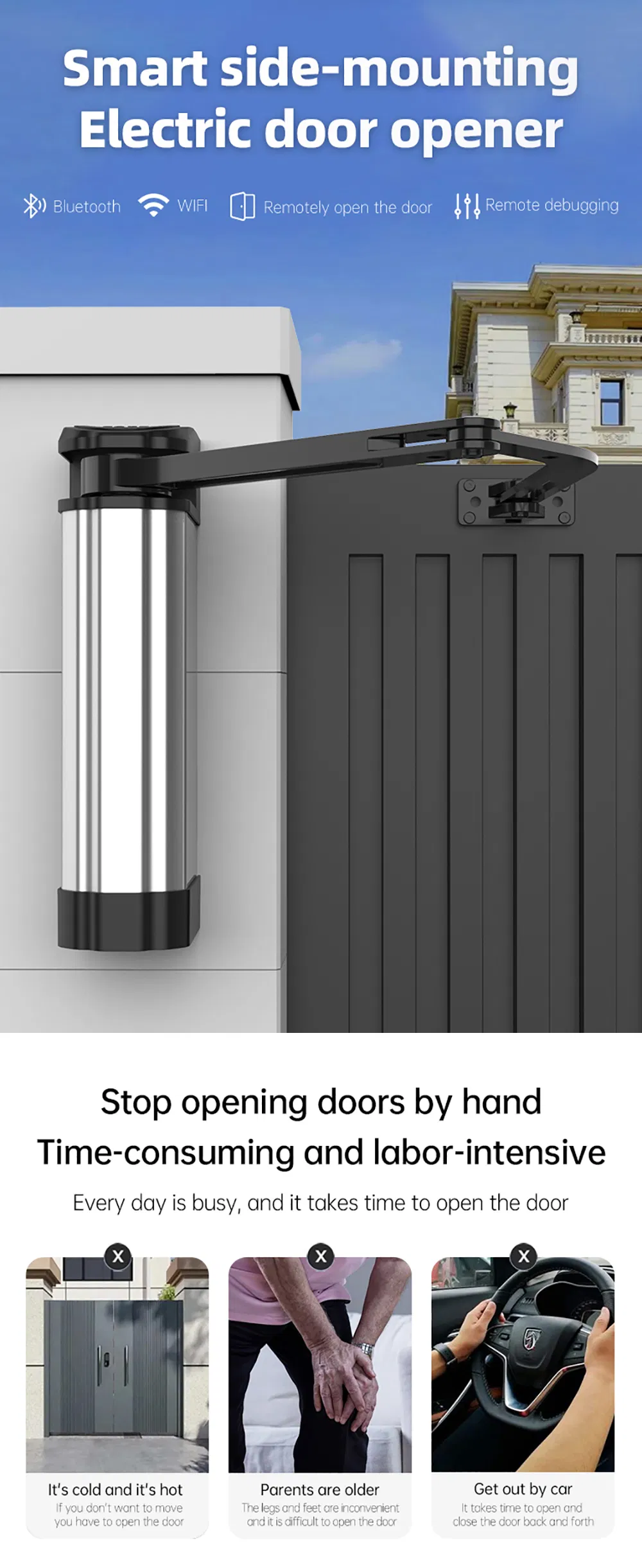 Door Opener Overview