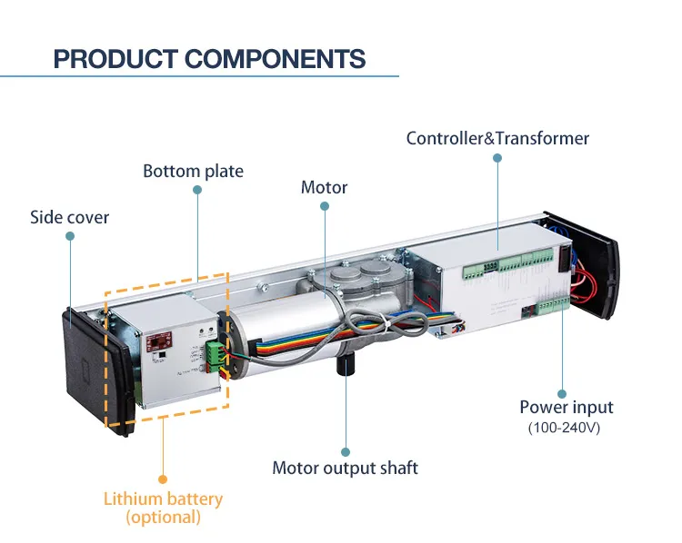 Swing Door Opener Detail 3