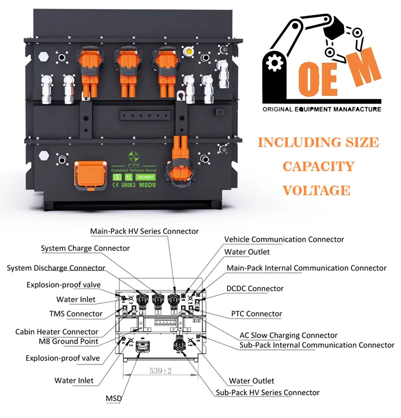 Heavy Machinery Battery