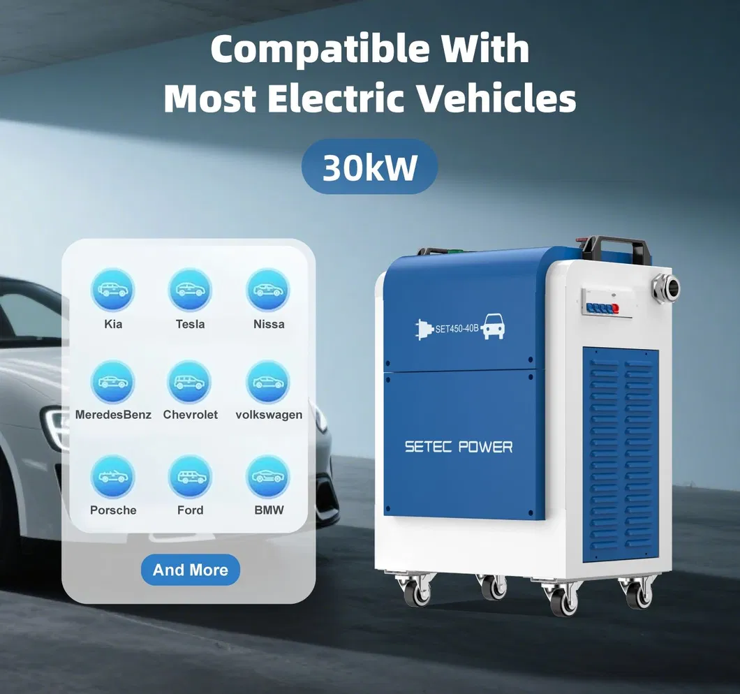 EV Charger Interface