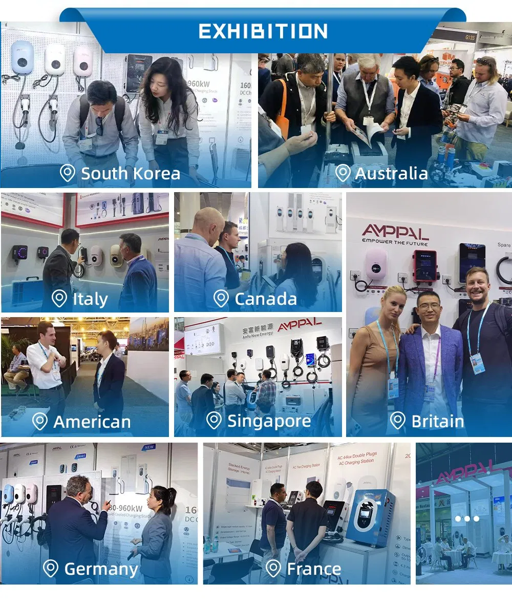 Certification Showcase