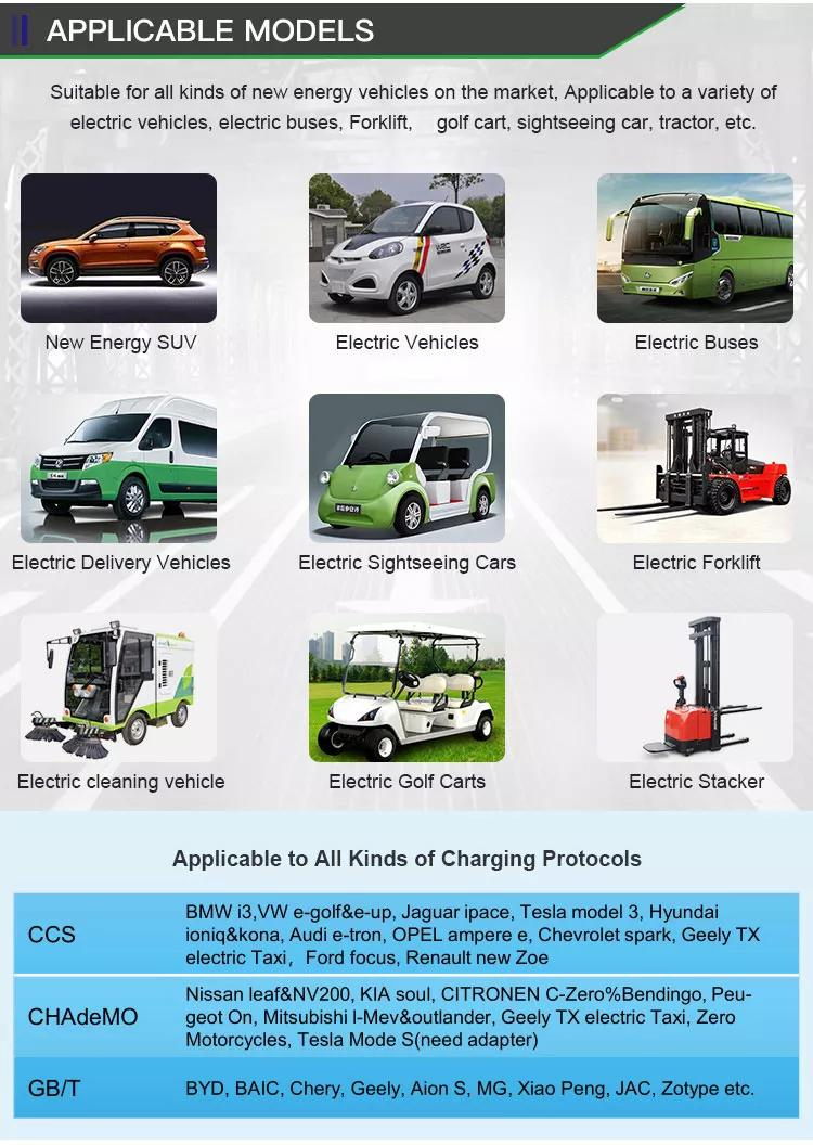 Electric Vehicle Battery Storage System for E-Mobility