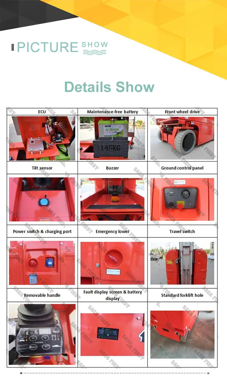 Product View 2