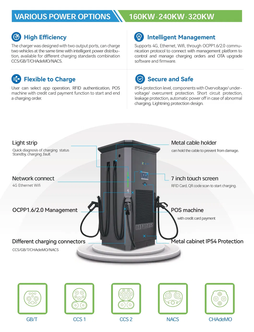 Charging Station Details
