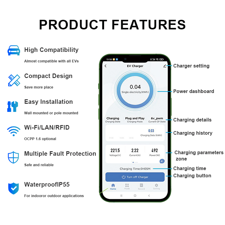 22kw Type2 Commercial EV Charger Wallbox Ocpp 1.6 Public Charging Station for Network Operators