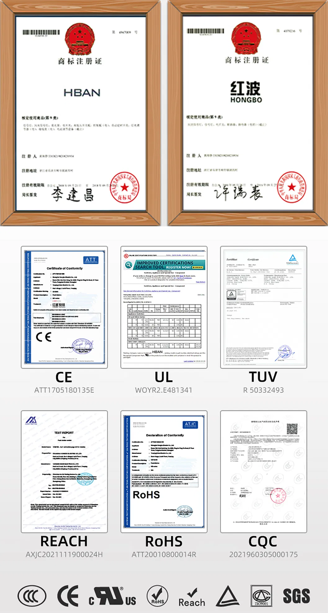 Certification Documents
