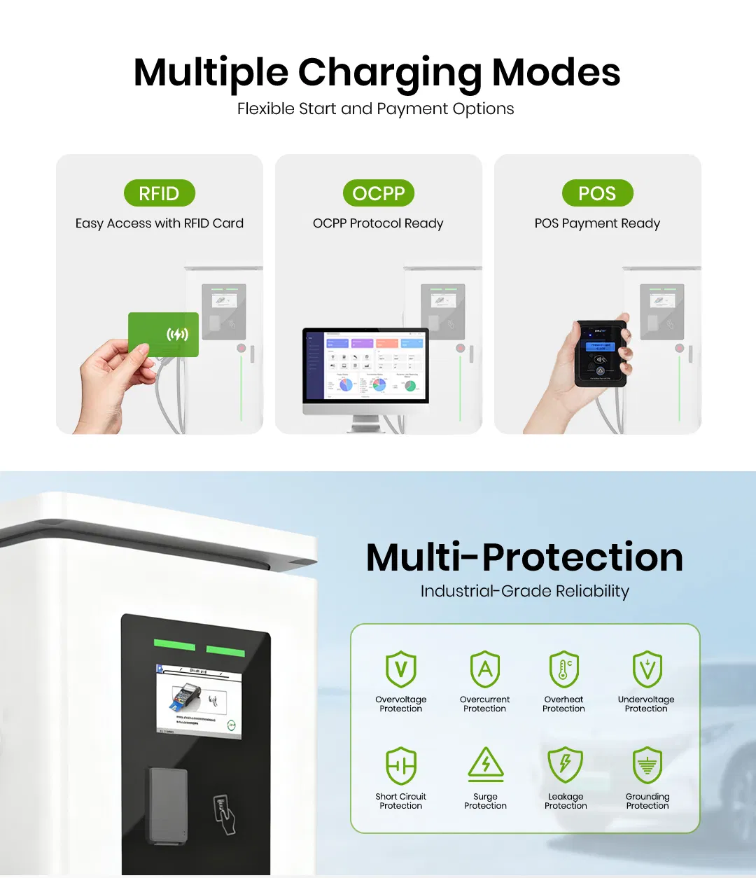 Custom Smart IP54 200-1000V 120kw-240kw DC CCS2 EV Electric Car Charger Station with POS