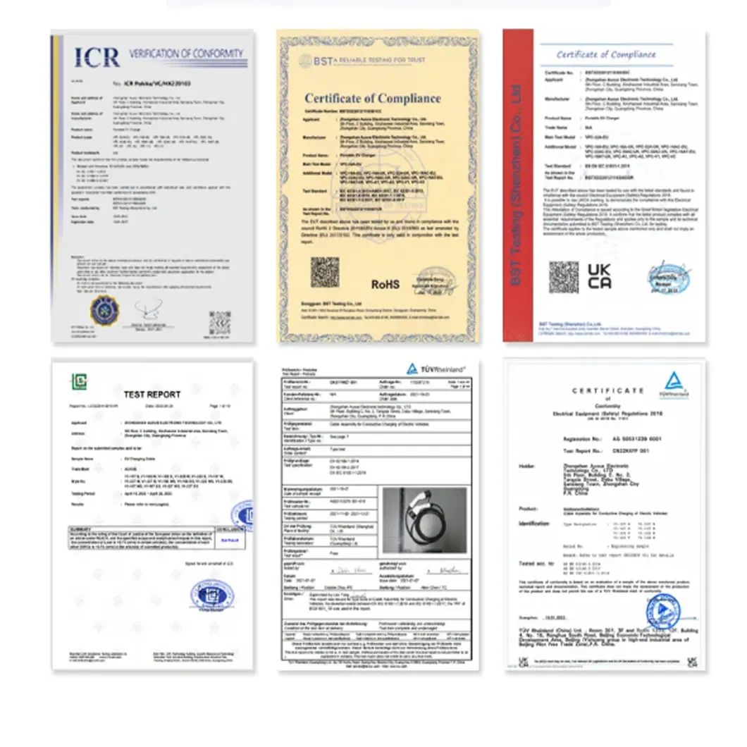 Certifications