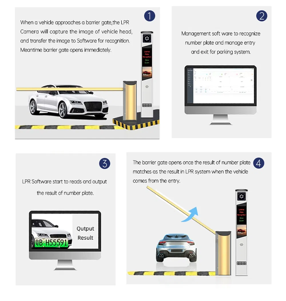 Smart Parking System 6