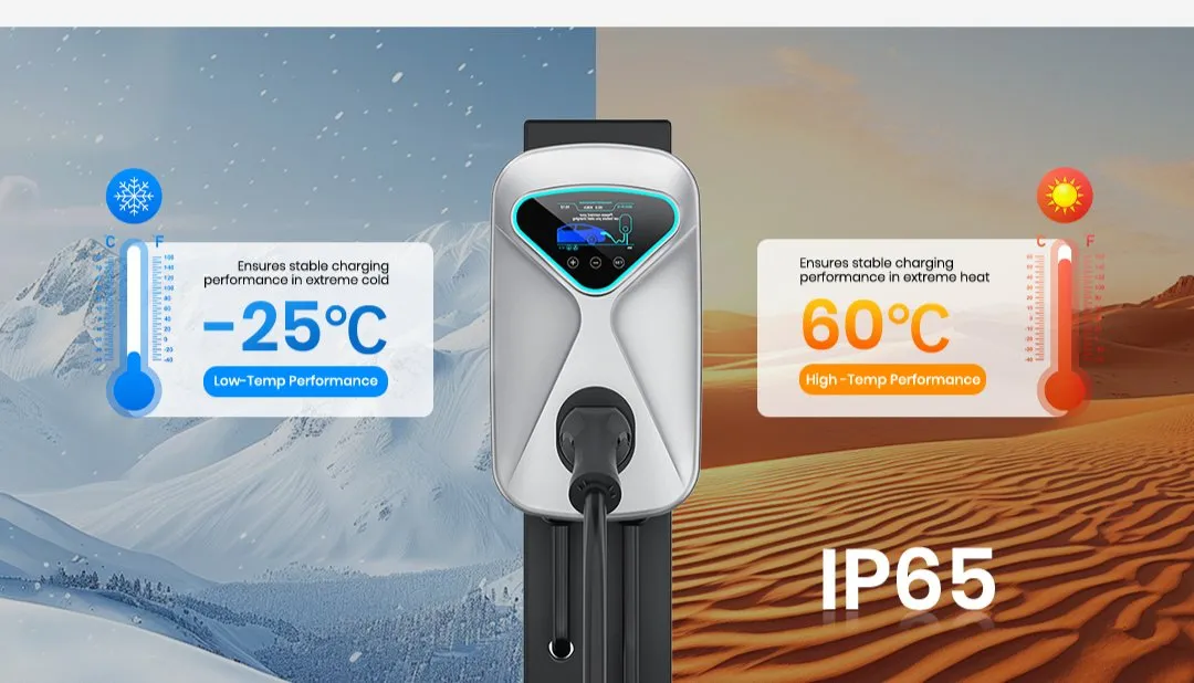 Extreme Weather Protection