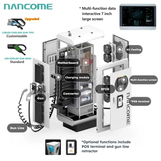 60kw/80kw/120kw/160kw/240kw Commercial Level3 Electric Vehicle Charging Staion DC Fast EV Charger