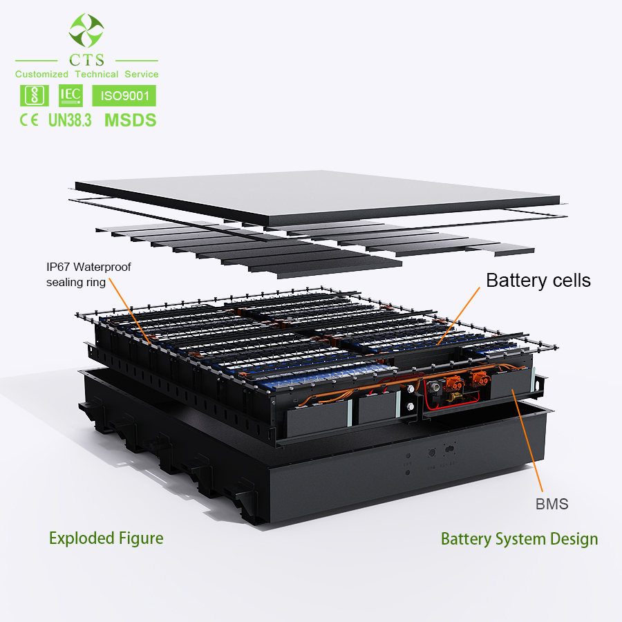 307V 460V 614V Lithium Ion Batteries 35kwh 70kwh 90kwh Heavy Machinery LiFePO4 Lithium Ion Battery System for Robot Mower