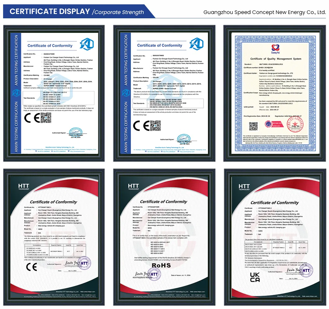 Certificates