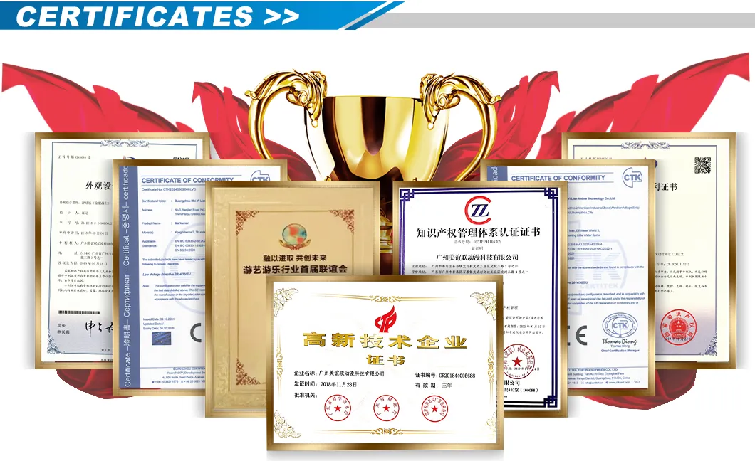 Certificados CE ISO
