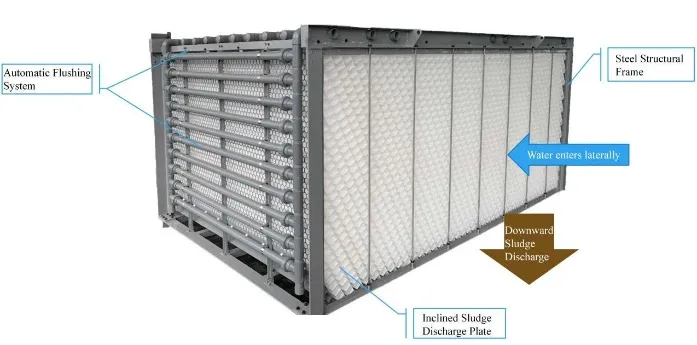 Planta de Purificación de Agua Modular Ecológica para el Suministro de Agua en Áreas Remotas