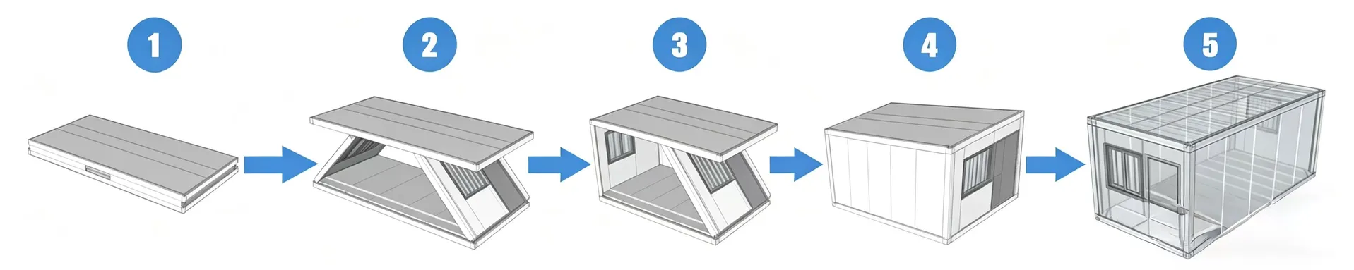 Pasos de instalación