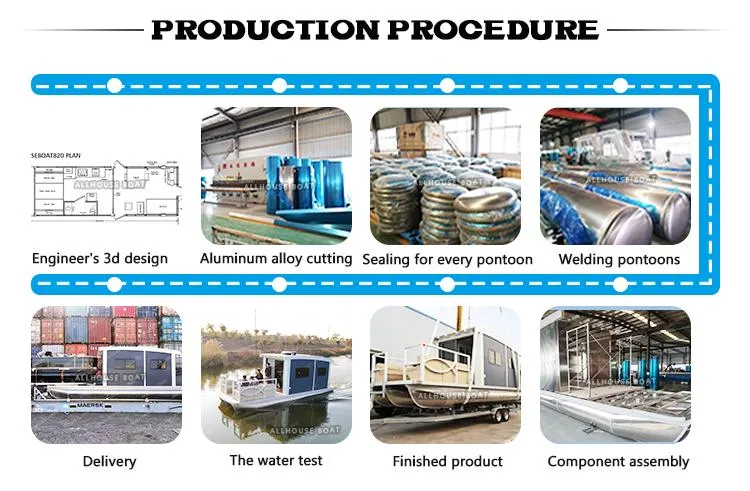 Producción