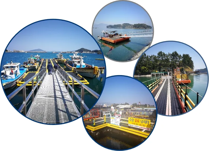Plano muelle