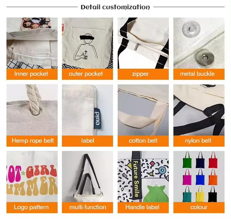 Customization Production