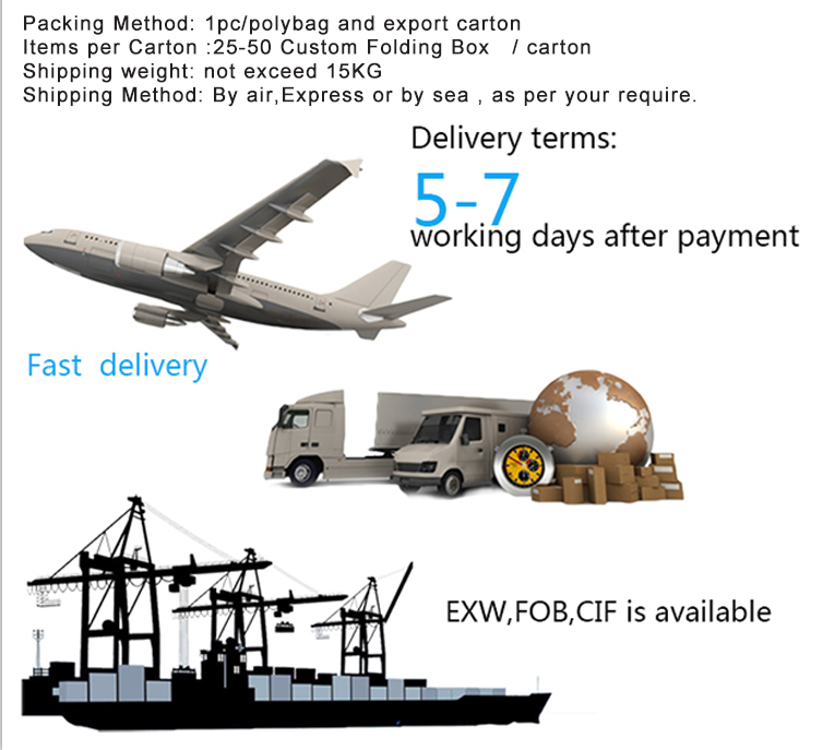 Packaging & Shipping Details