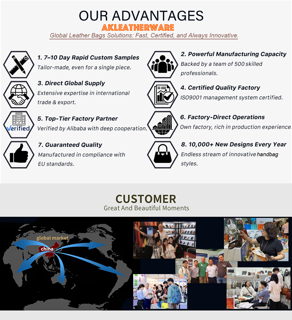 Production Process Details 7