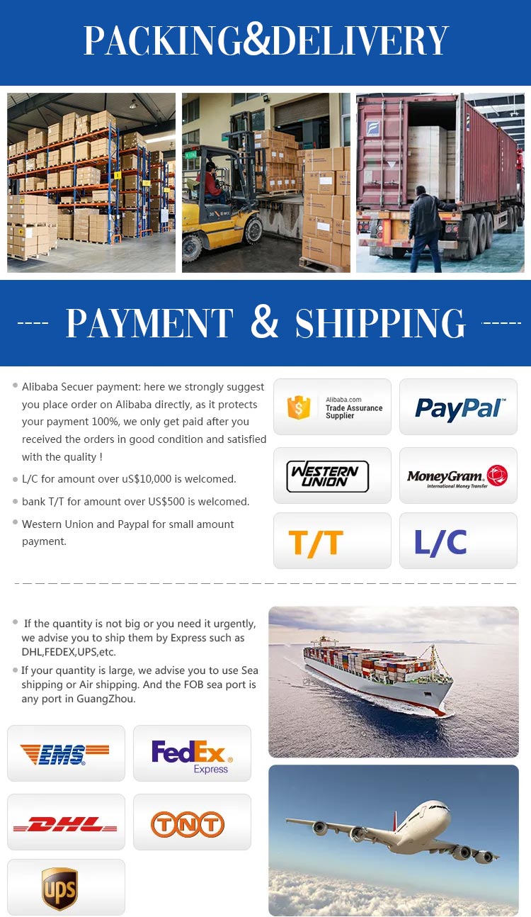 Packing and Delivery Details