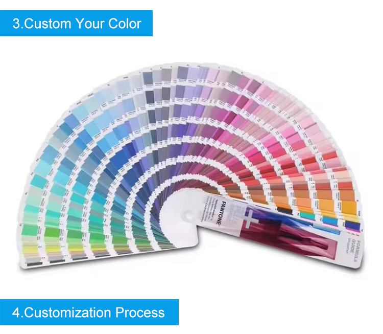 Customized Service Step 3