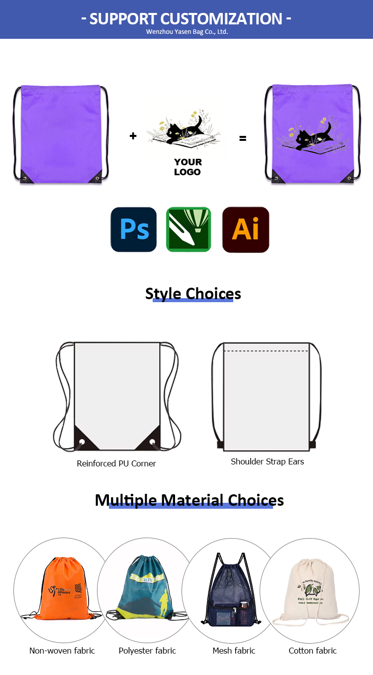 Production Process
