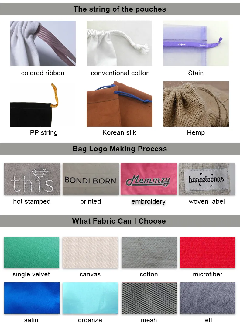 Eco pouch styles display