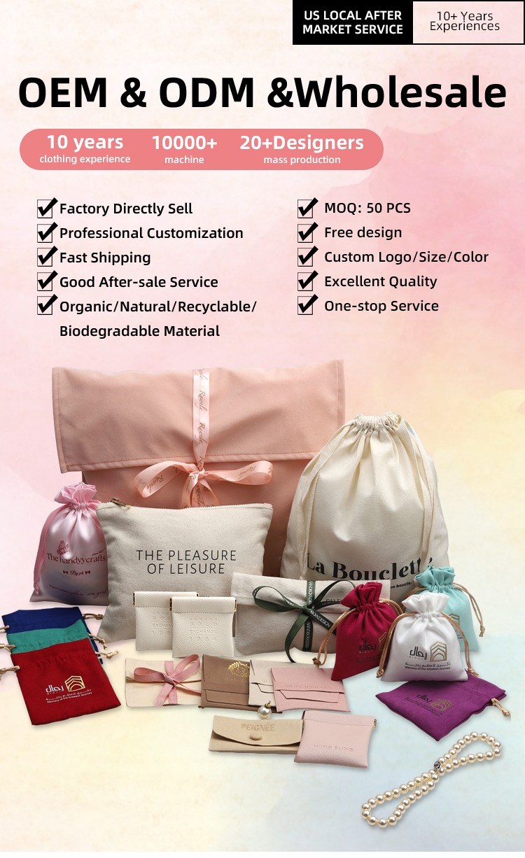 Product Presentation