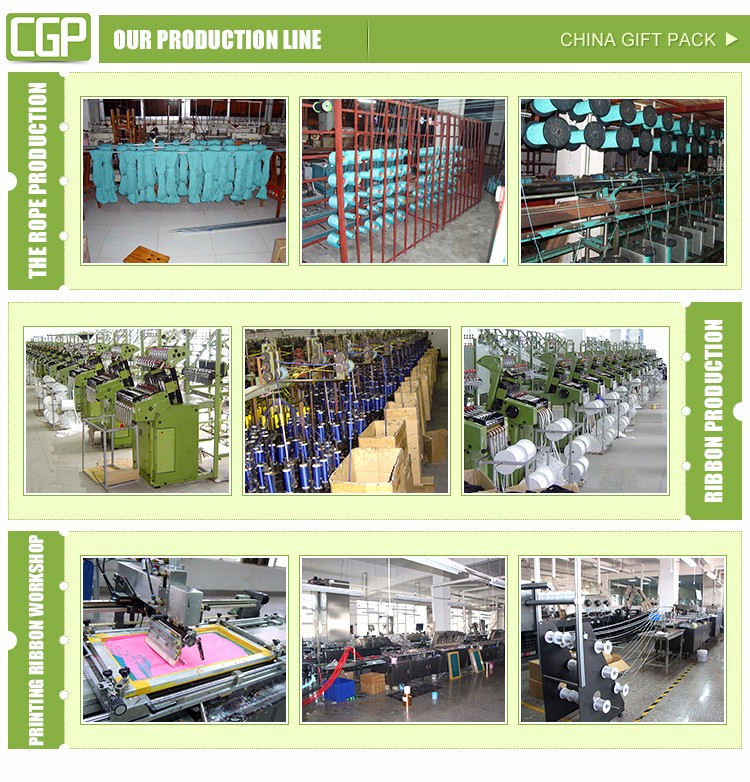 Additional Product Variations