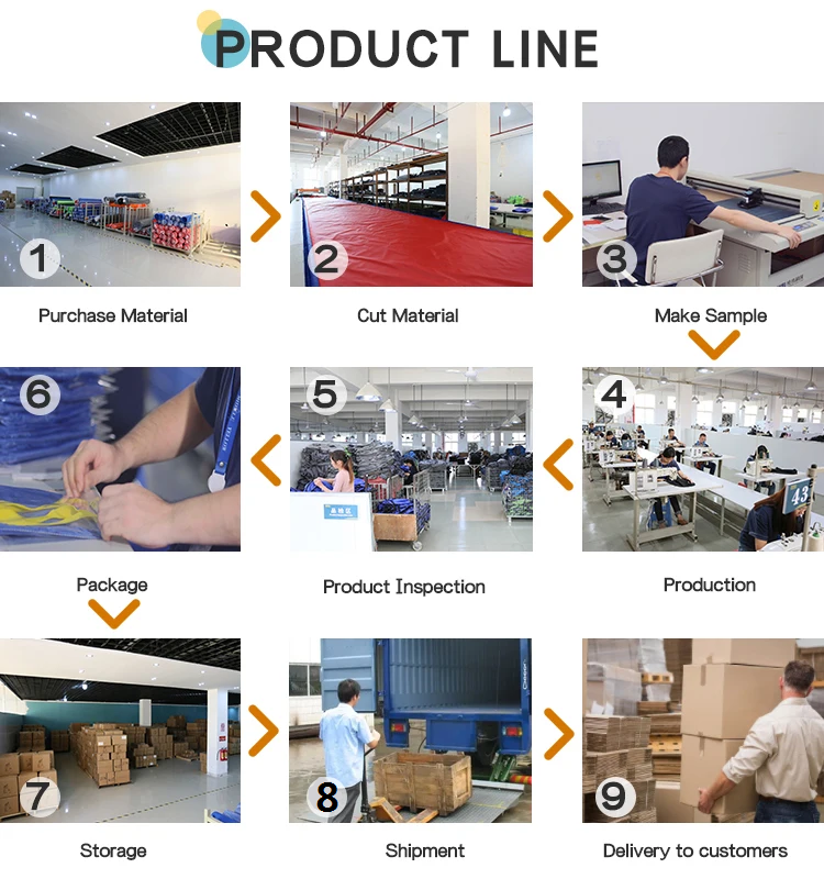 Company Overview