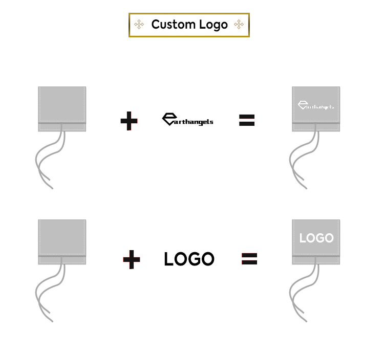 Size customizable option 1