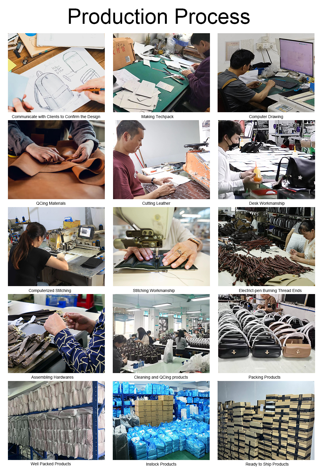 Production Process Details 5