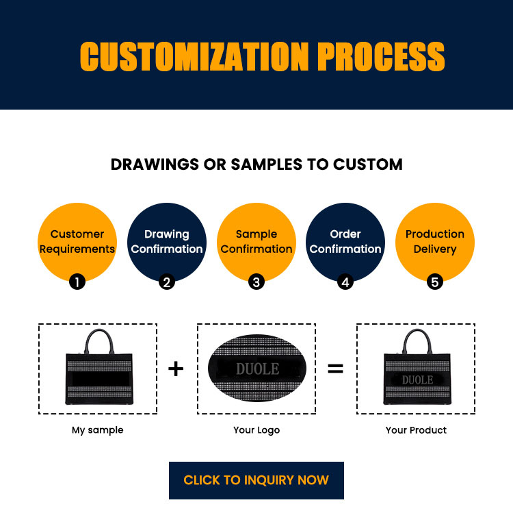 Customization Information 1