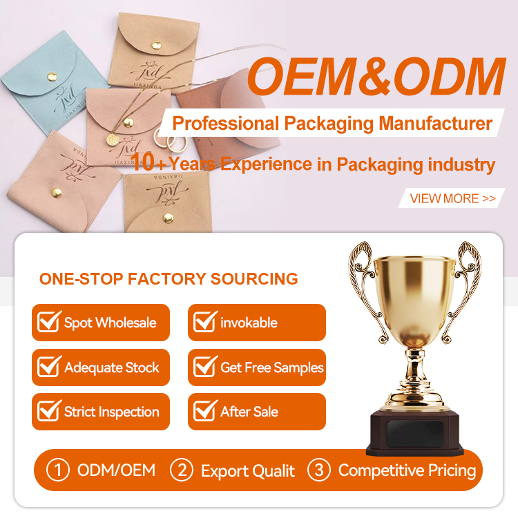 Product Display 1