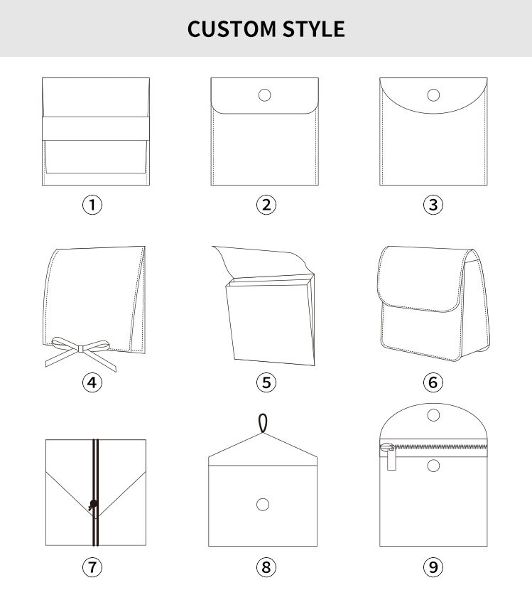 Custom Material Options