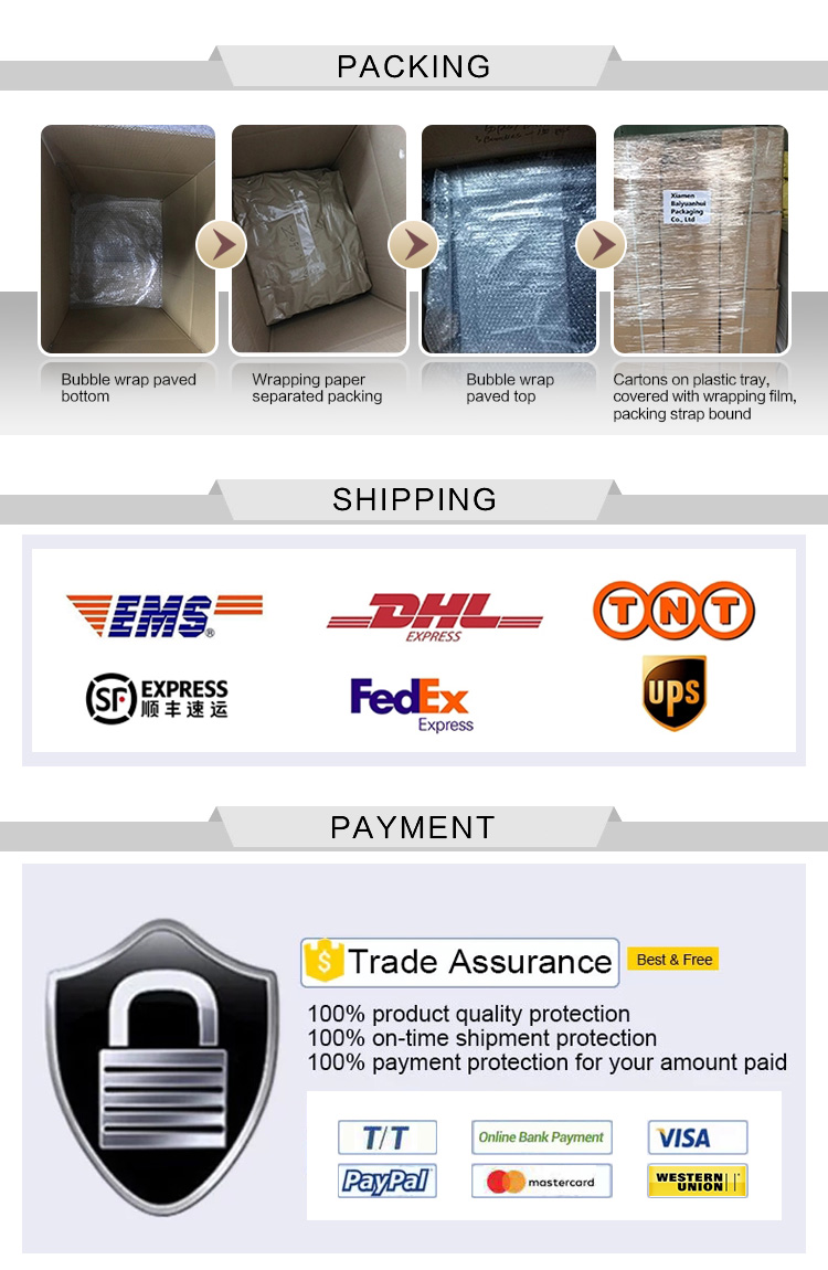 Packing and Shipping Methods