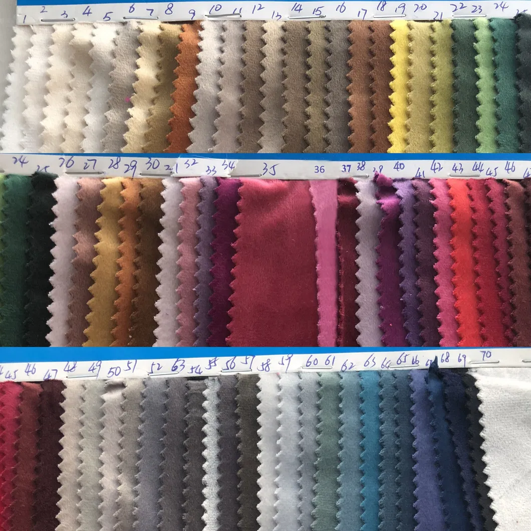 Material Display