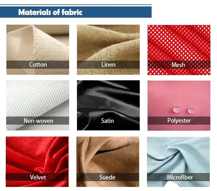 Product Parameters