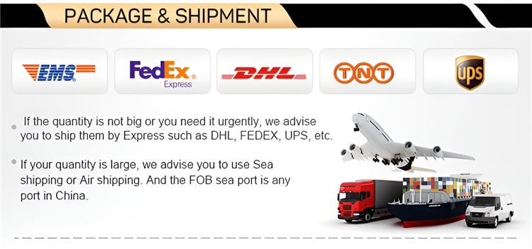 Package and Shipment