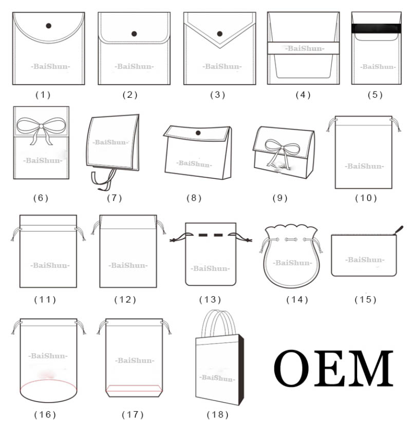Sizing Details 1