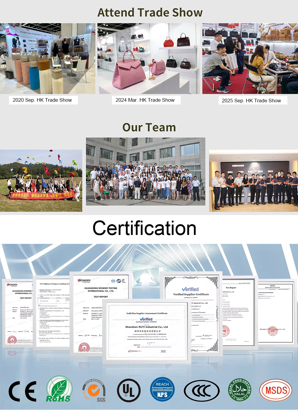Production Process Details 8