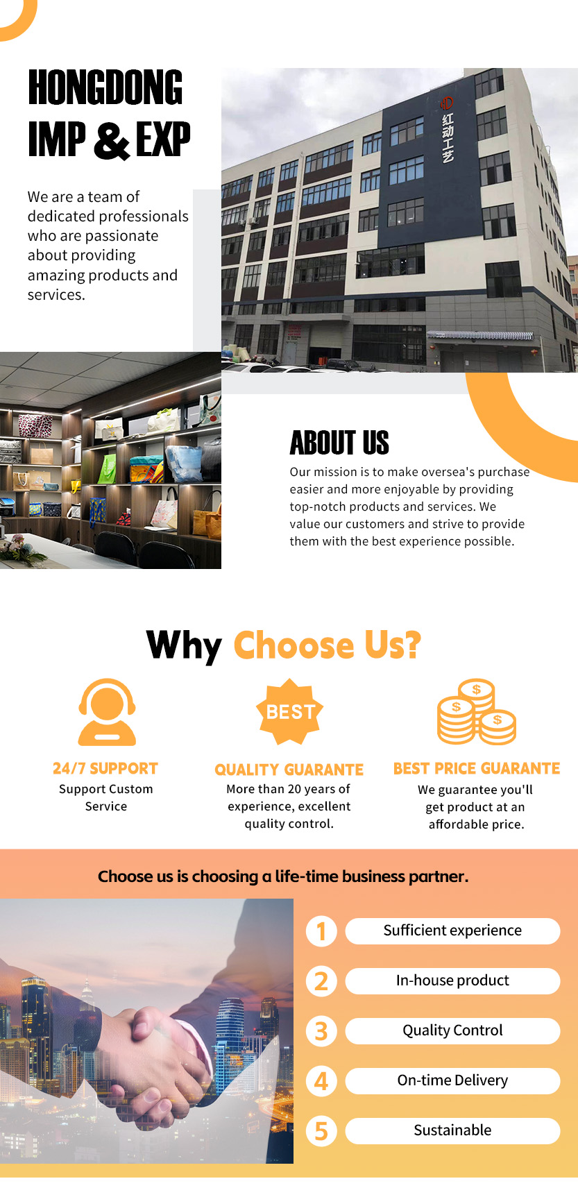 Production Process 1