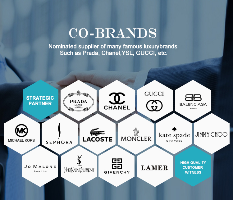 Company Profile Details 2