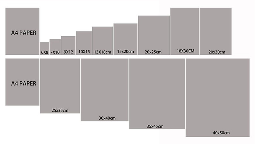 Sizing Details 2