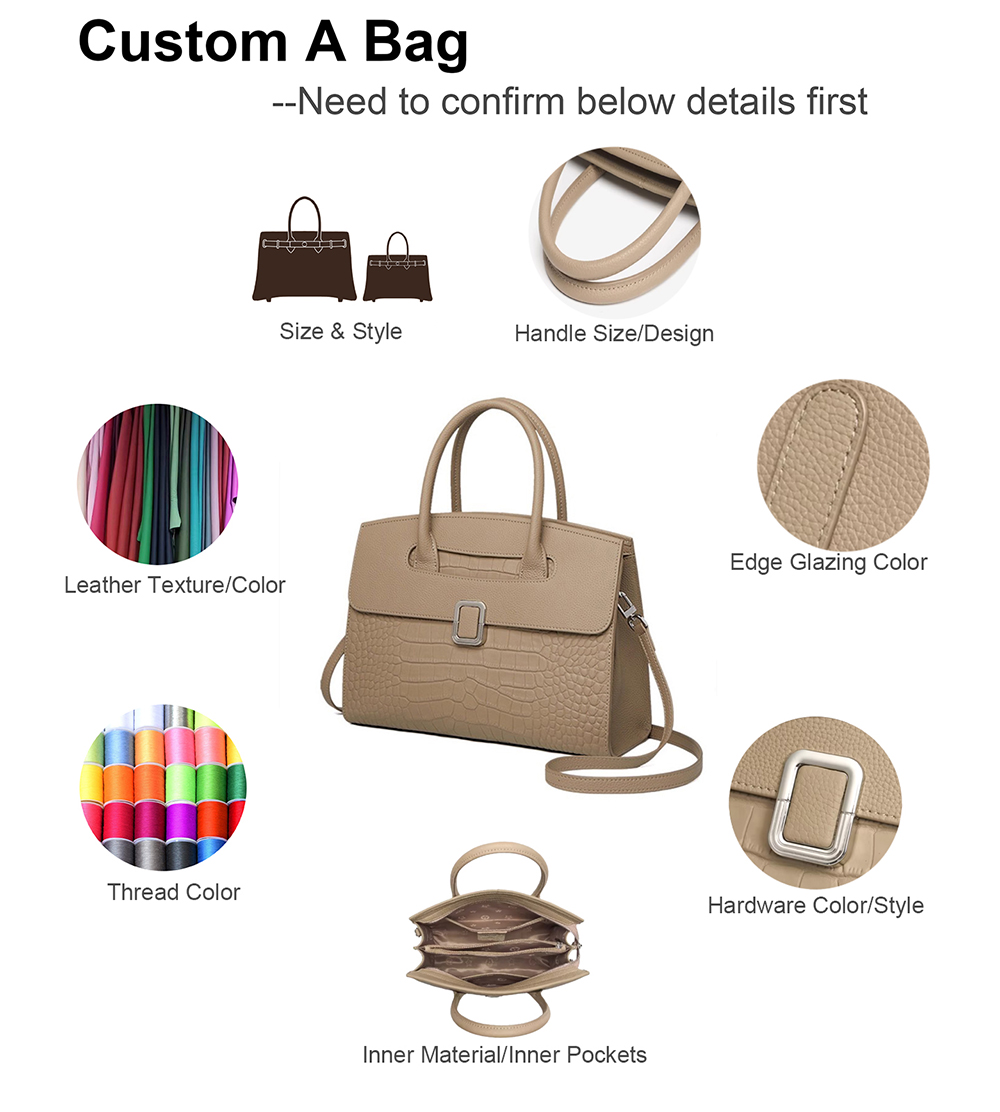 Production Process Details 1