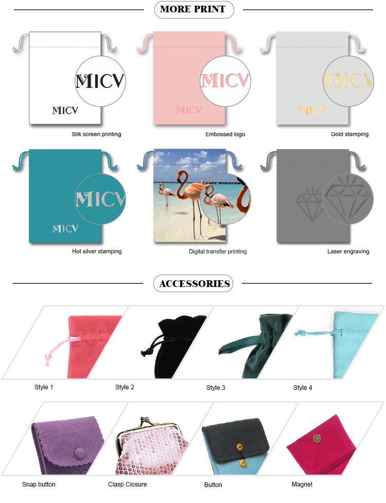 Organza Bag Details 3